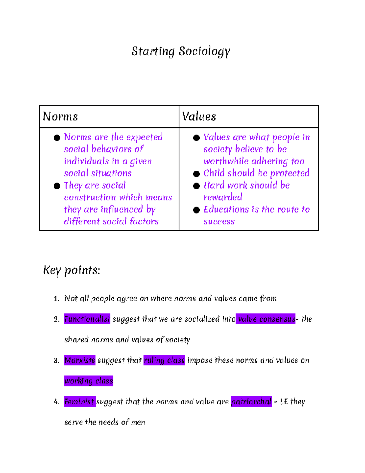 The Invisible Rules – Understanding Sociology Standards in Everyday Life