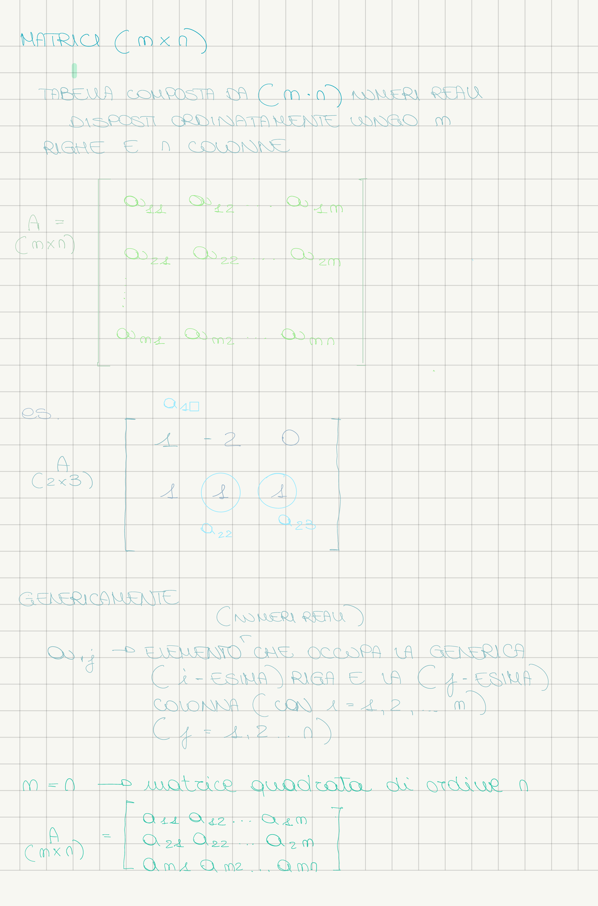 Matematica corso base - riassunto - Studocu