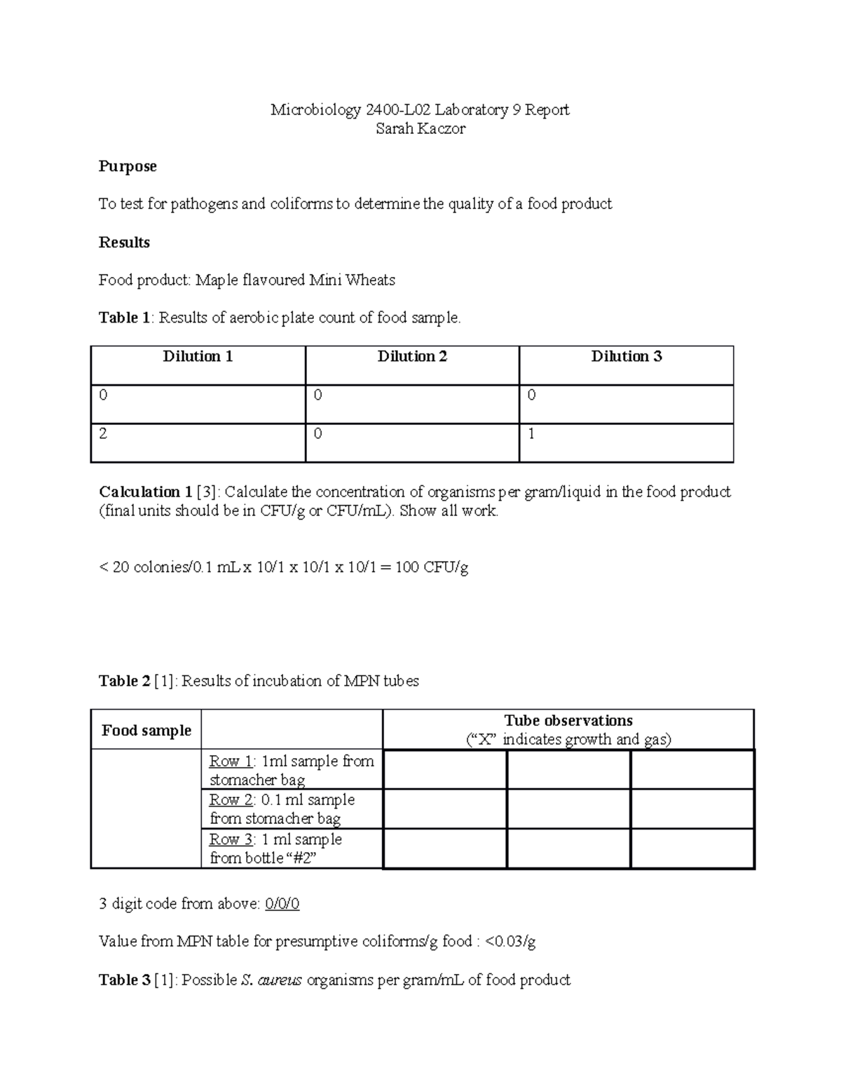 Micro lab report 9 Pathogens in Food Microbiology 2400L02 Laboratory