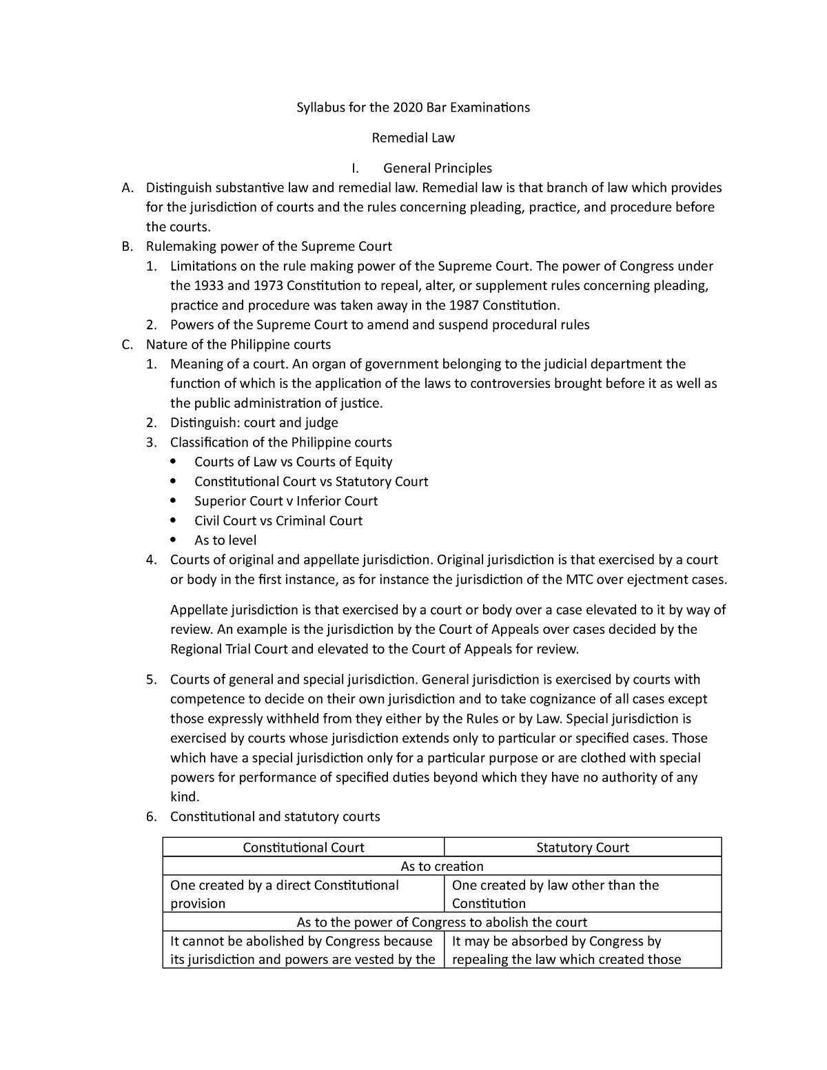 Syllabus for the 2020 Bar Examinations Remedial Law General