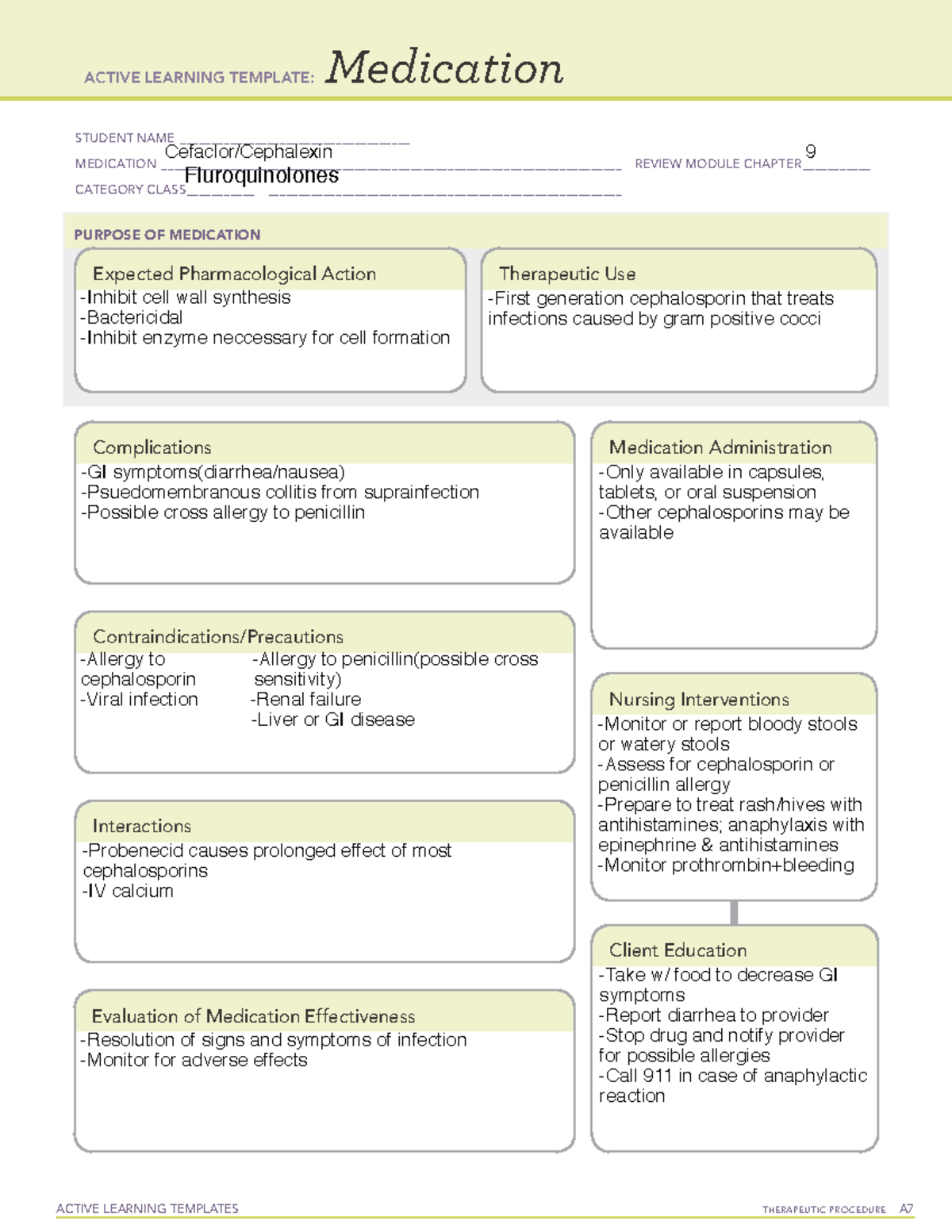 Keflex - Long Island University Brooklyn active learning template ATI ...