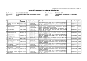 Sejarah 2023 - material - Pure sains - Studocu