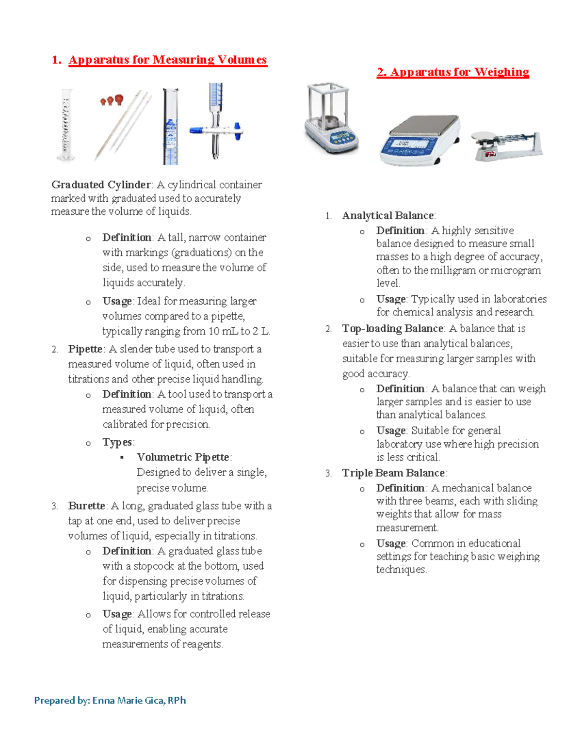 Apparatus-AND- Equipment - 1. Apparatus for Measuring Volumes Graduated ...