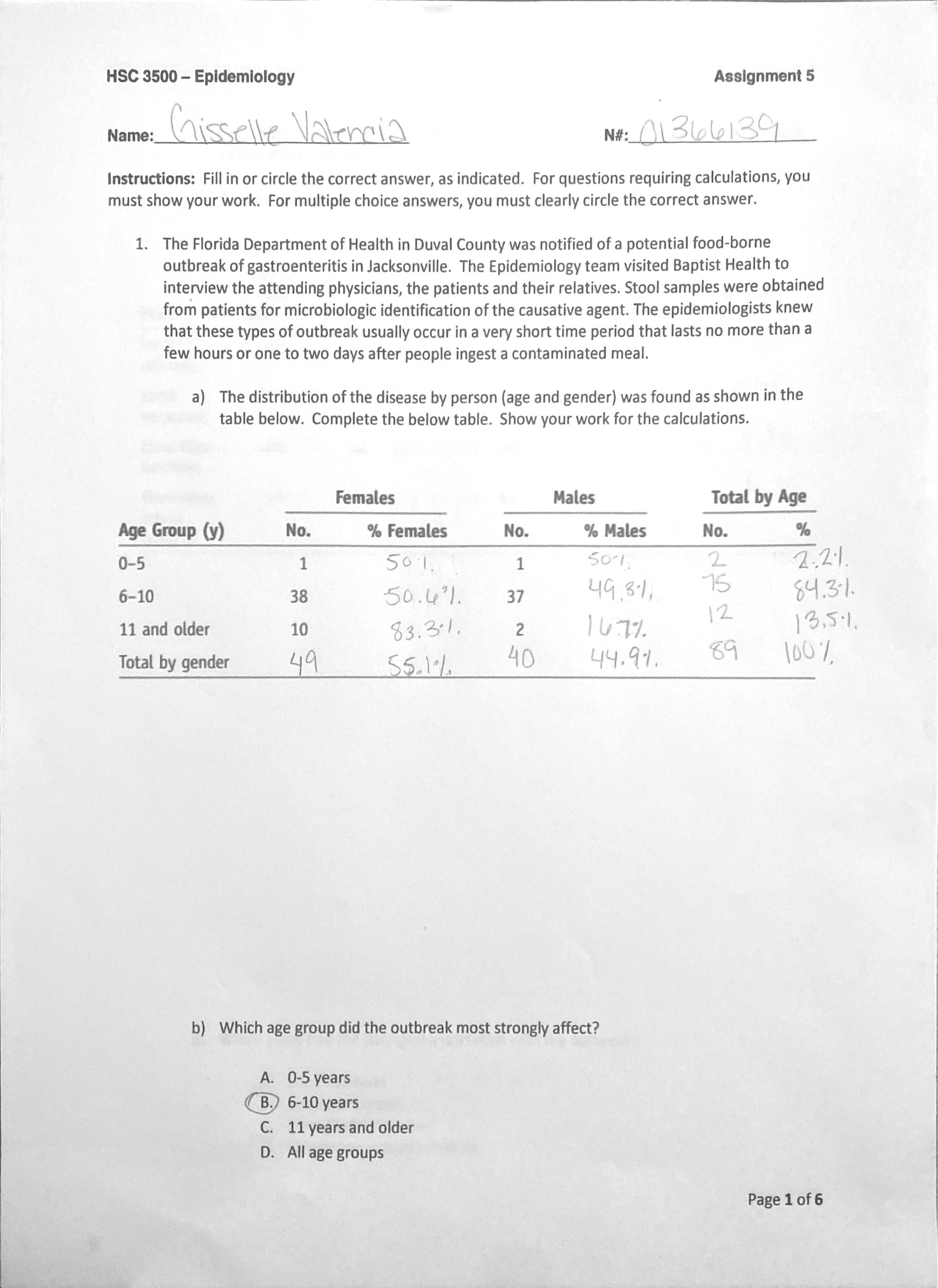 Assignment 5 Summer semester homework. HSC 6505 UNF Studocu