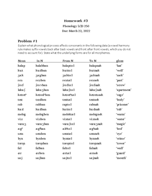 PS1 - How to solve basic phonology questions and some practice: LCD 250 ...