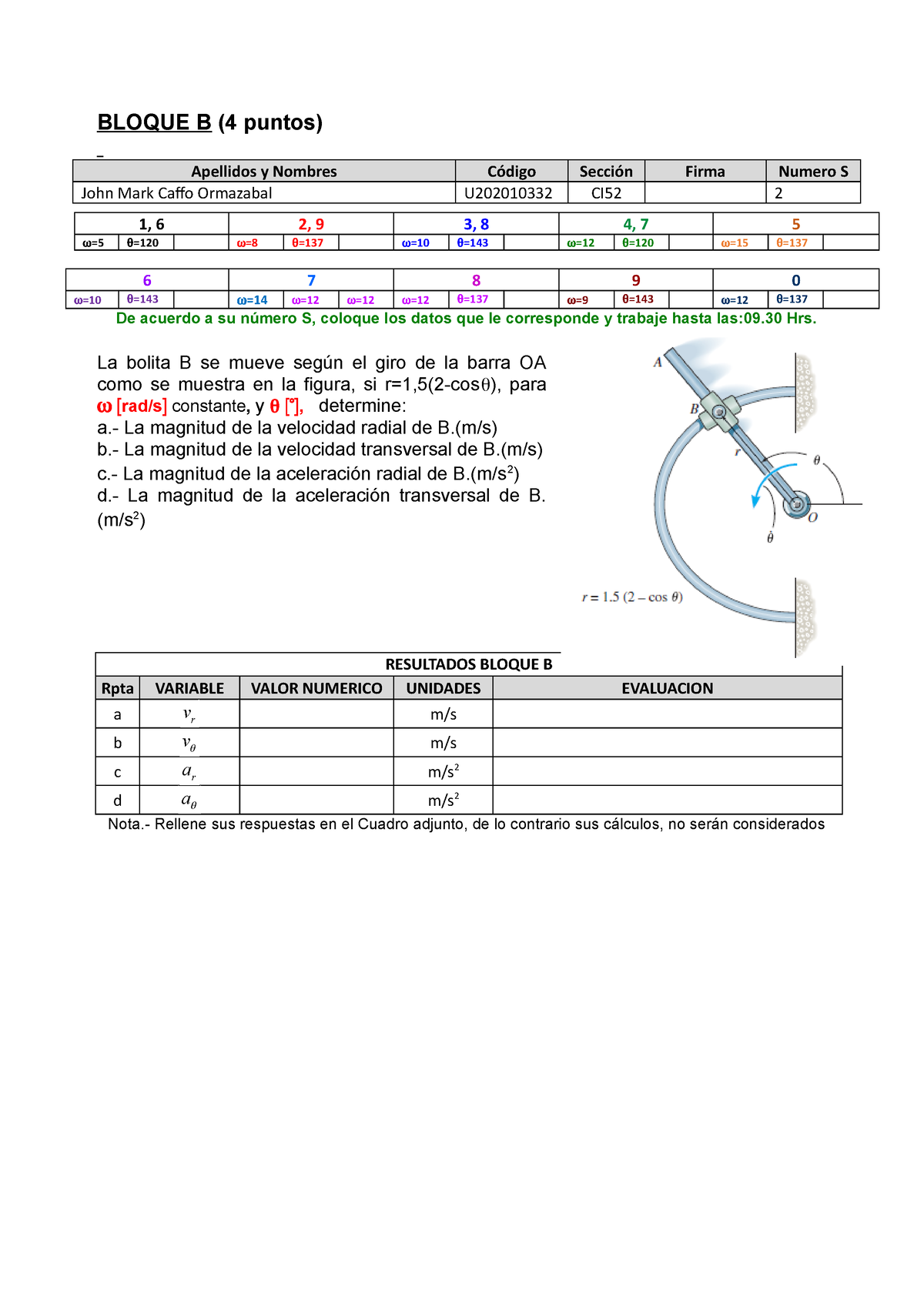 SOLO Datos DEL Bloque B - Parcial - BLOQUE B (4 Puntos) Apellidos Y ...