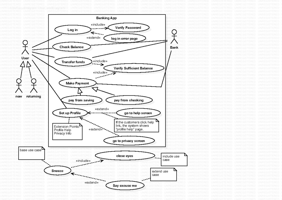 Use Case Diagram - UNREGISTERED UNREGISTERED UNREGISTERED UNREGISTERED ...