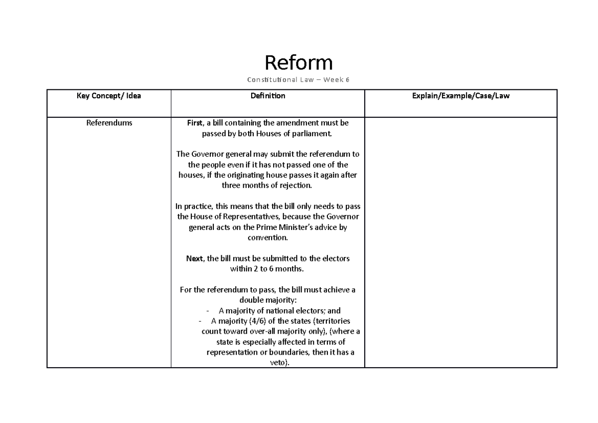 Reform Summary. - Reform Constitutional Law – Week 6 Key Concept/ Idea ...