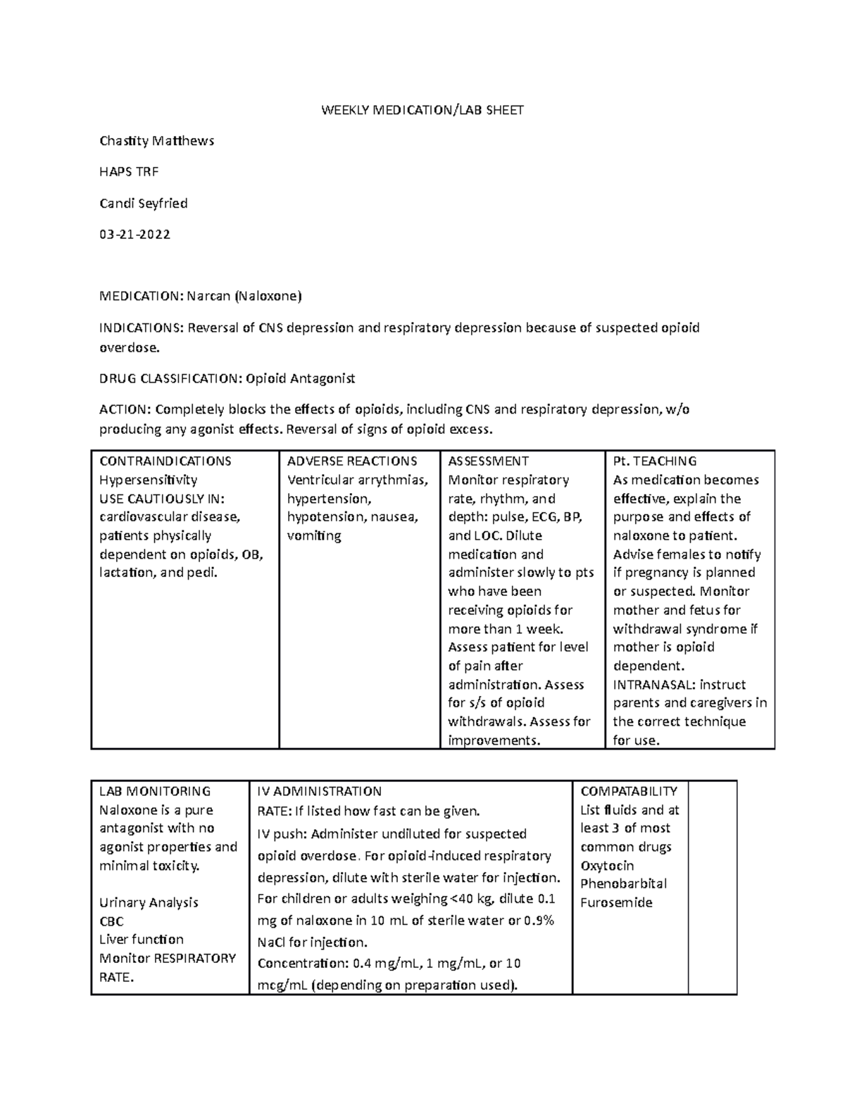 Narcan med card WEEKLY MEDICATION/LAB SHEET Chastity Matthews HAPS