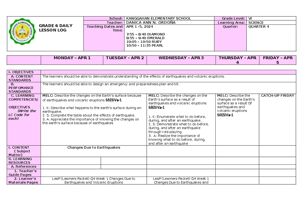 REPORT IS REPORT - GRADE 6 DAILY LESSON LOG School: KANGGAHAN ...