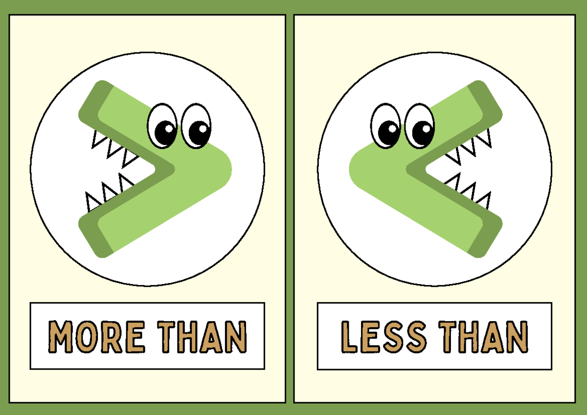 Comparing Numbers More Than, Less Than And Equal To Symbols 2 