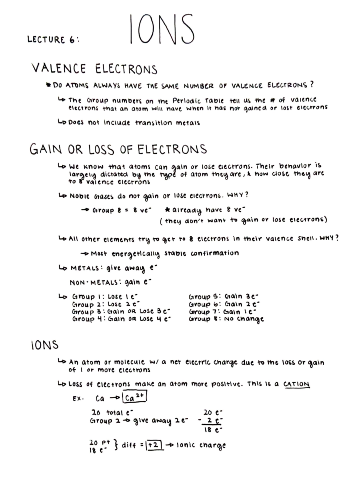 Lecture 6 Ions IONS LECTURE 6 VALENCE ELECTRONS DO ATOMS ALWAYS HAVE