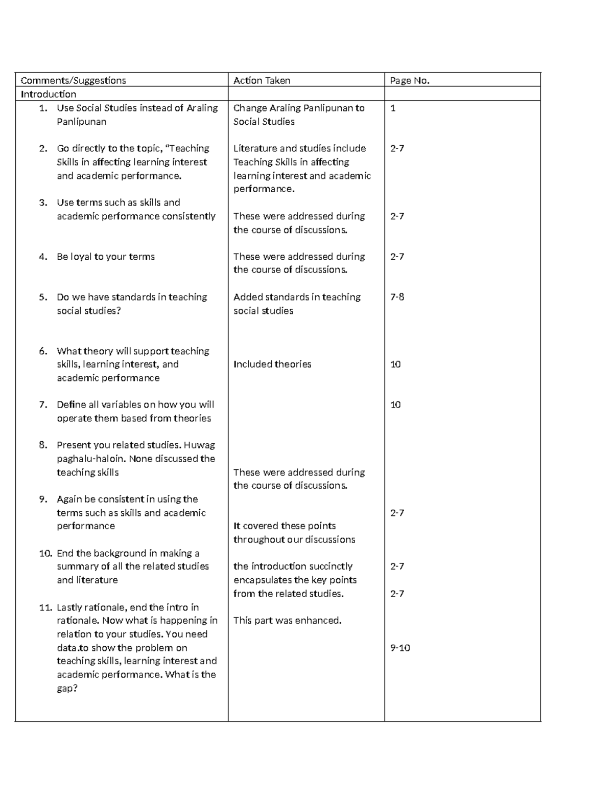 Mgdanan Matrix of Edited Version - Comments/Suggestions Action Taken ...