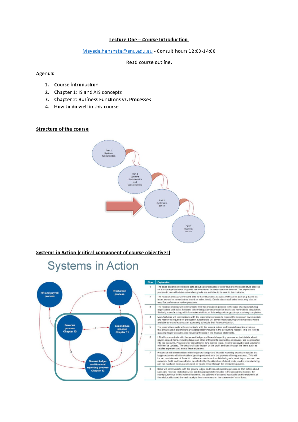 Lecture One - Course Introduction (CH 1 & 2) - Lecture One – Course ...
