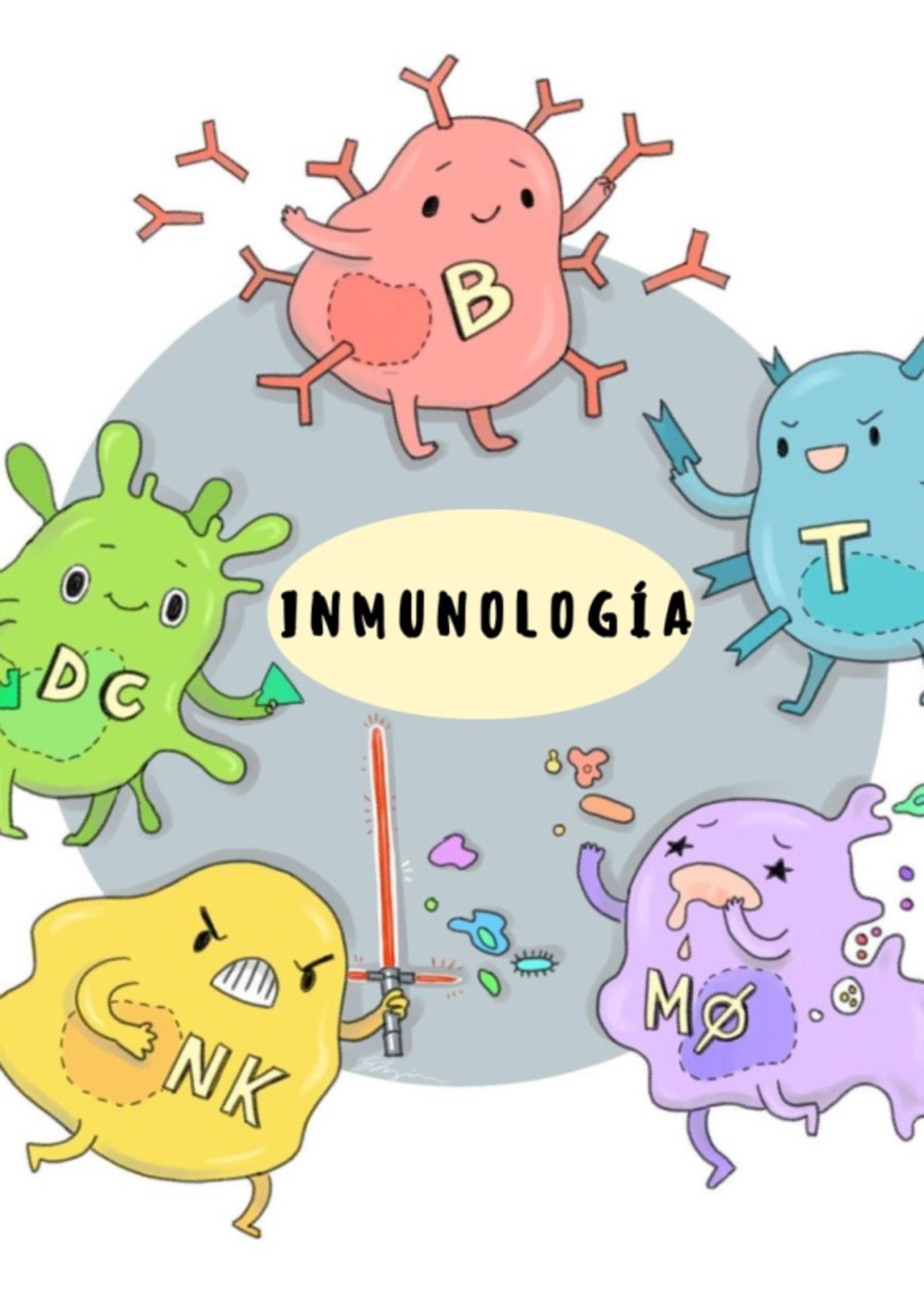 inmunologia repaso - Generalidades de la inmunologíaGeneralidades de la ...