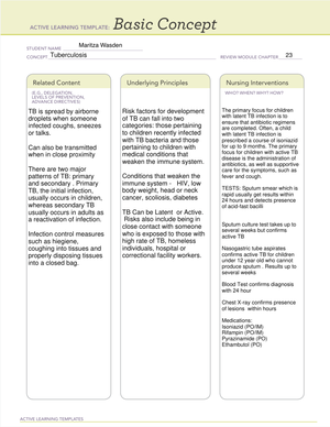 ati video case study informatics and nursing