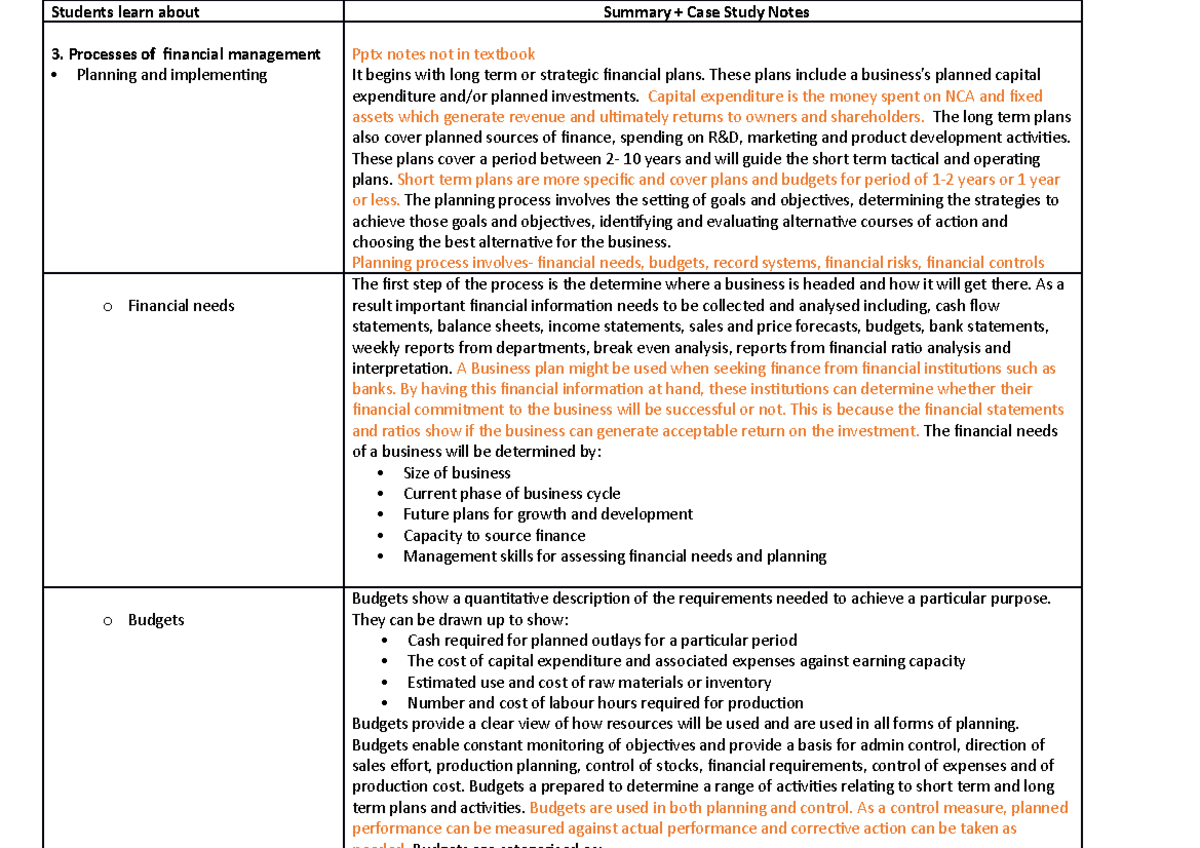 5. Processes of Financial Management Template - Students learn about ...