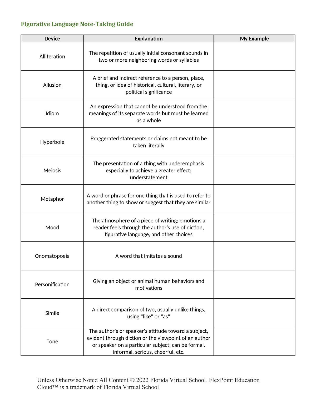 Figurative language reference sheet - Figurative Language Note-Taking ...