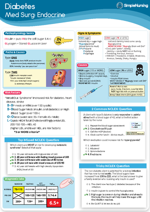 MS Prep U Ch 22 - Prep U - Chapter 22: Management Of Patients With ...