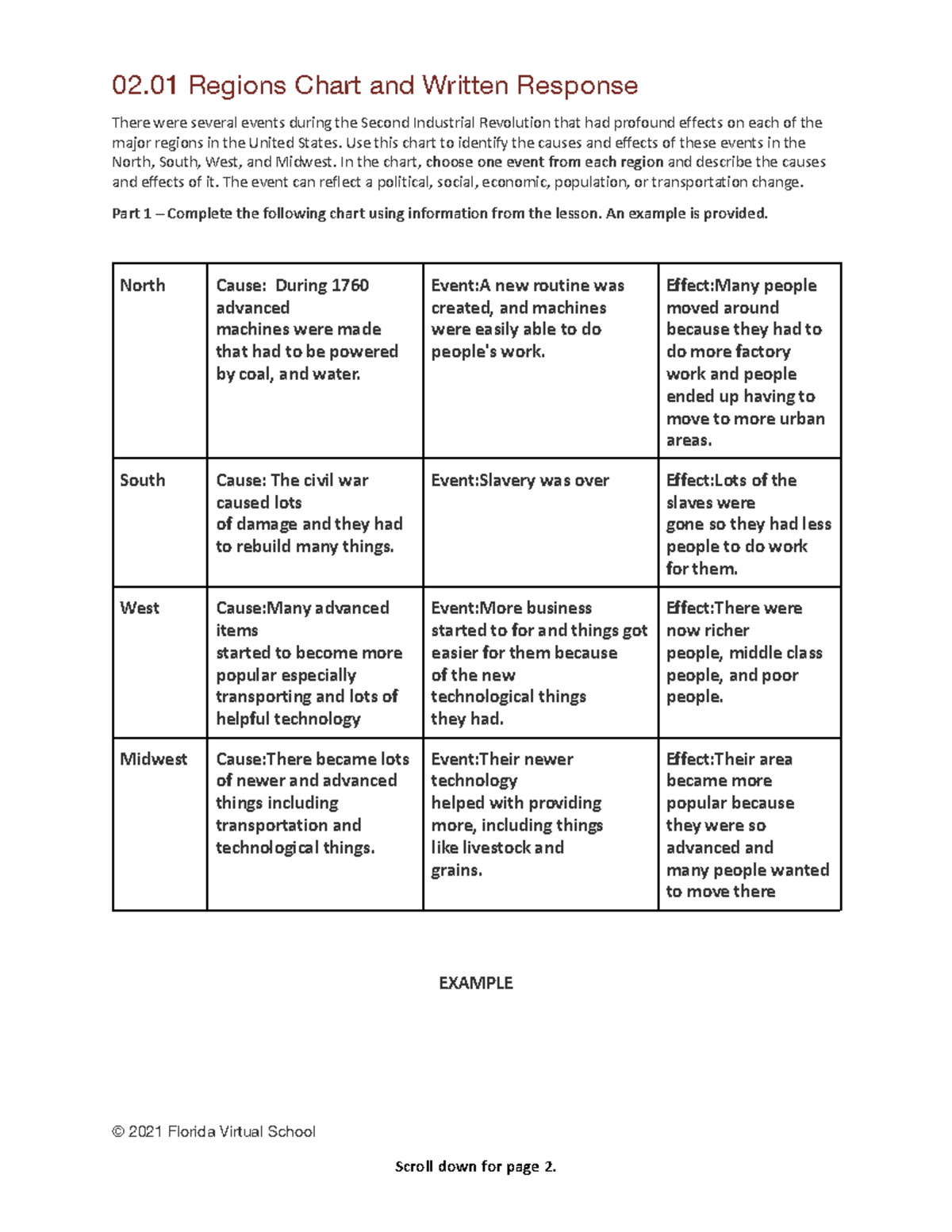 Copy of 0201 regions chart and written response 02 Regions Chart and