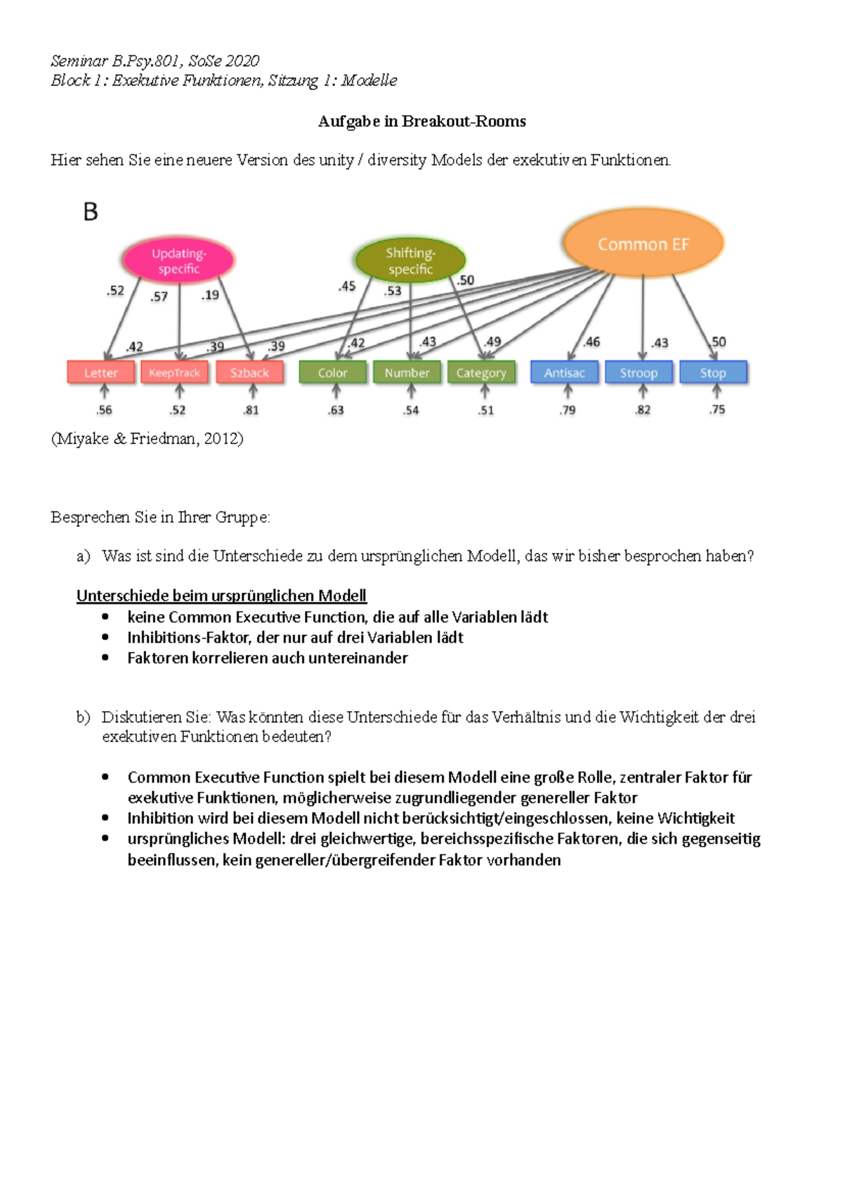 Exekutive Funktionen Arbeitsblätter
 Arbeitsblatt Modelle Exekutive Funktionen Seminar B Psy SoSe 2020