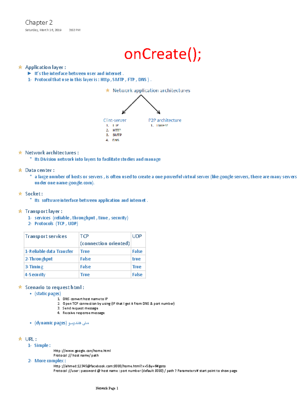 Chapter 2 network - onCreate(); It’s the interface between user and ...