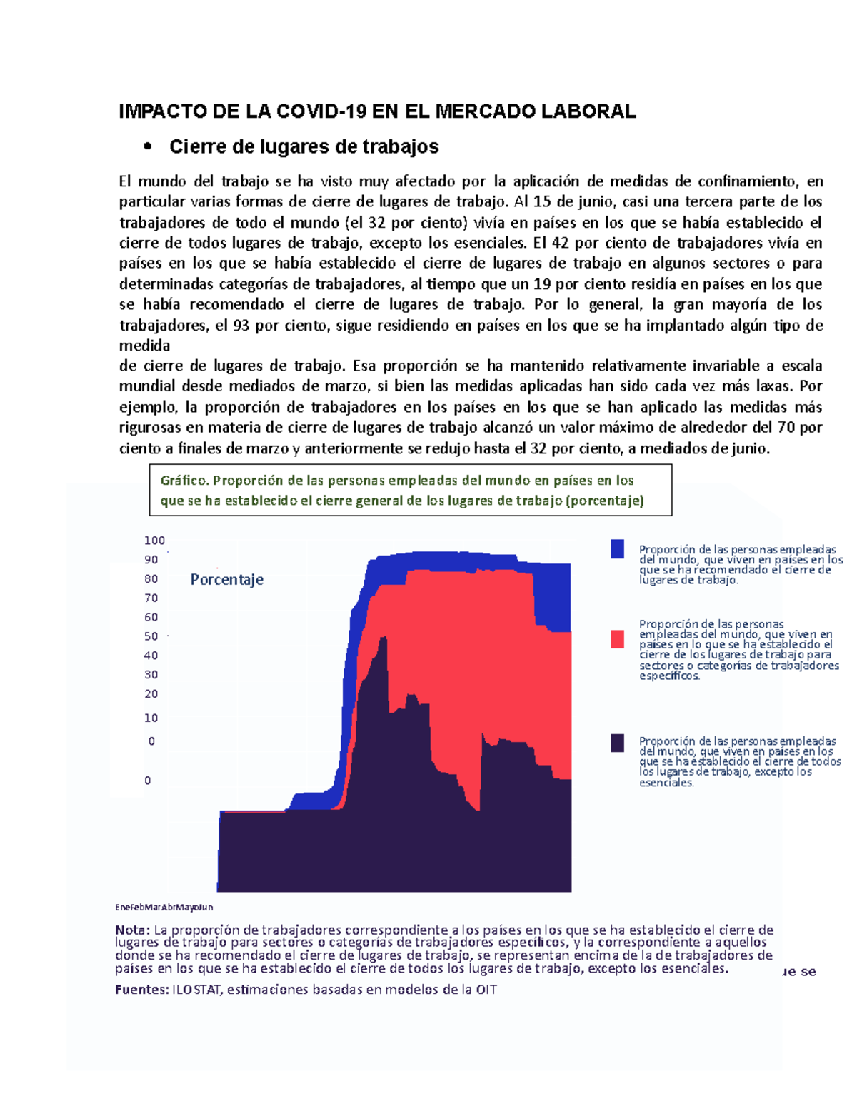 Impacto DE LA Covid - Apuntes 2 - IMPACTO DE LA COVID-19 EN EL MERCADO ...