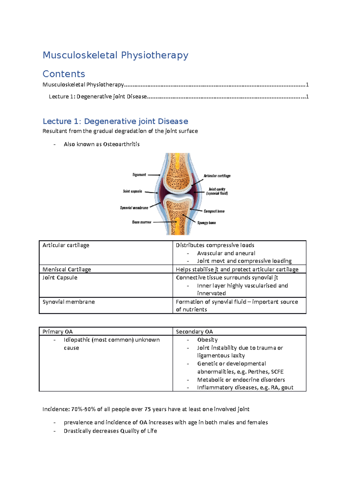 Musculoskeletal Physiotherapy - Musculoskeletal Physiotherapy Contents ...