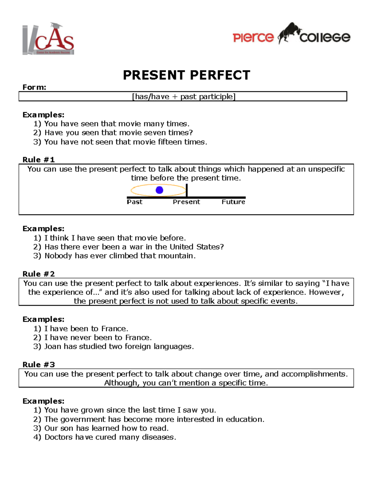 Present Perfect - PRESENT PERFECT Form: [has/have + past participle ...