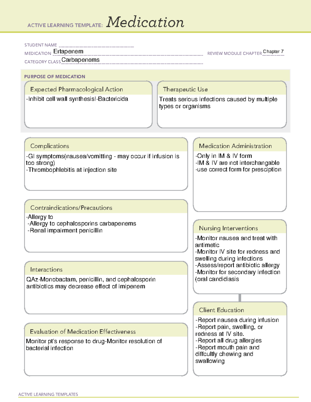 Carbapenems - ertapenem - Olandis - ACTIVE LEARNING TEMPLATES ...