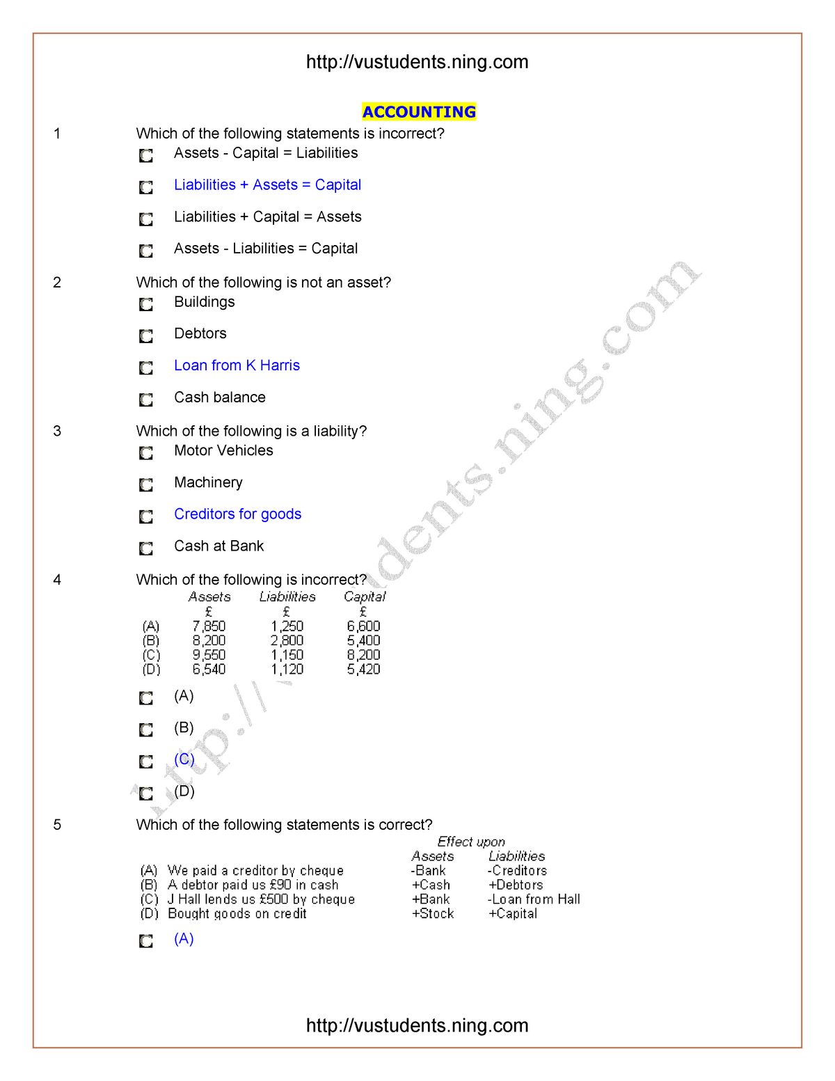 MGT101 100Solved MCQsof Financial Accounting - ACCOUNTING 1 Which Of ...