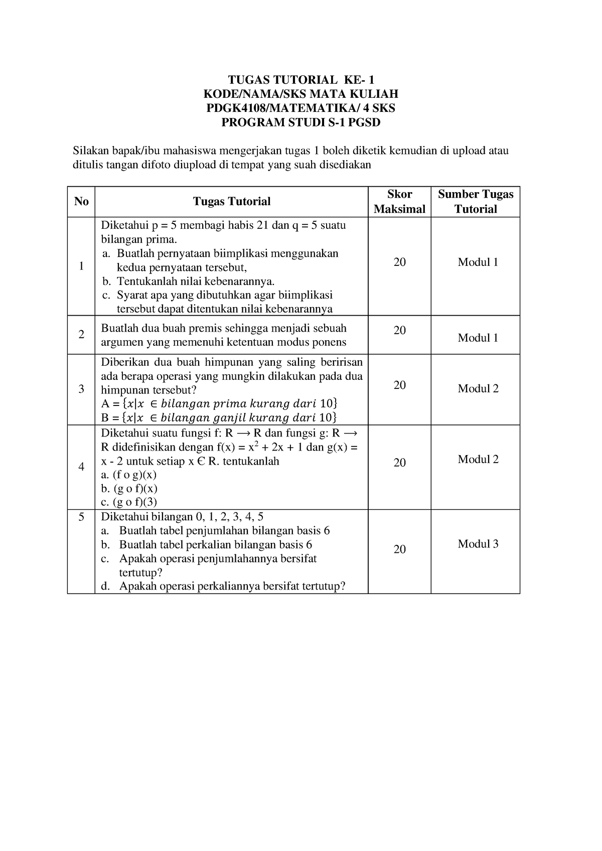 Tugas Tutorial 1 PDGK 4108 - TUGAS TUTORIAL KE- 1 KODE/NAMA/SKS MATA ...