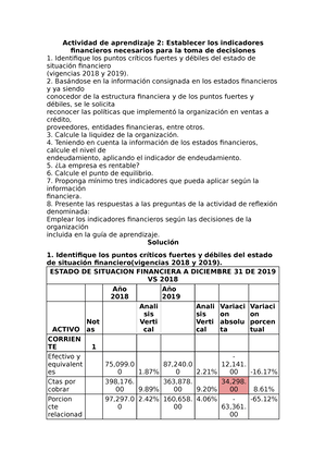 Actividad Semana 1 Indicadores Financieros Con Formulas - Indicador ...