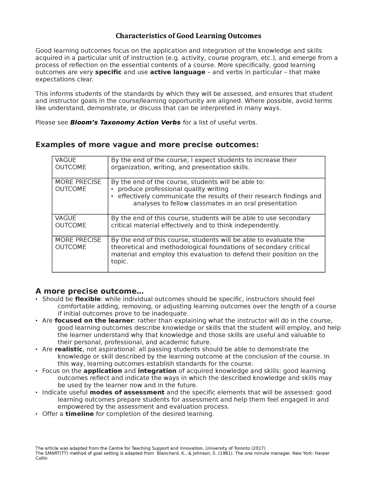 characteristics of good learning outcomes essay