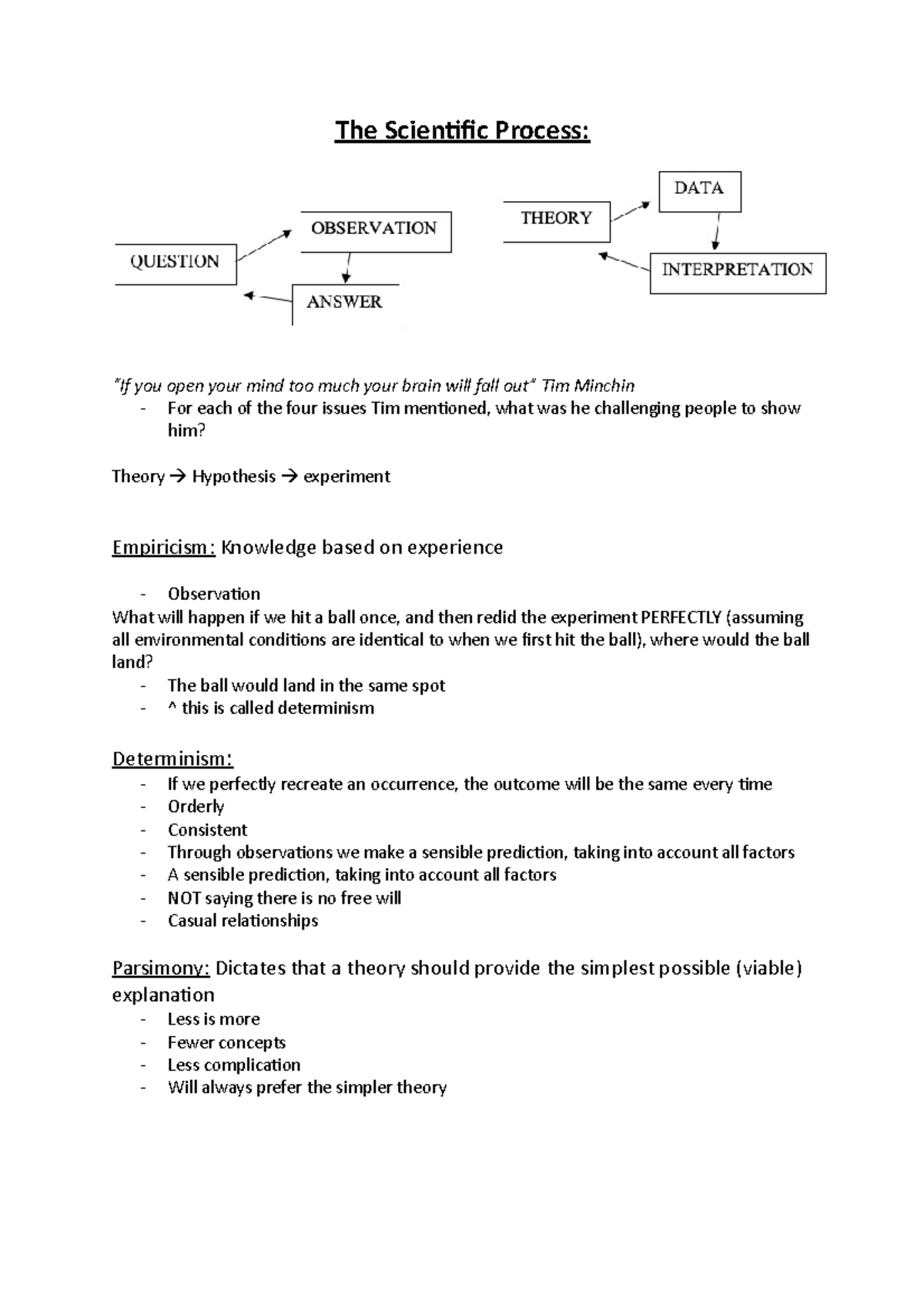 the-scientific-process-the-scientific-process-if-you-open-your-mind