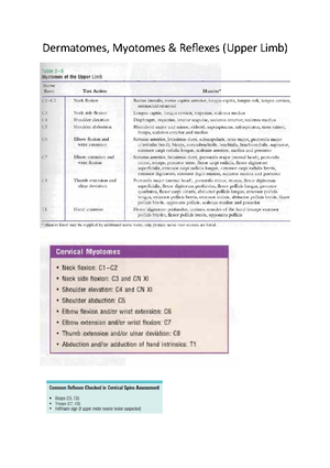 Multiple Choice Questions Examination Of Eye - 44 Basic Ophthalmology ...