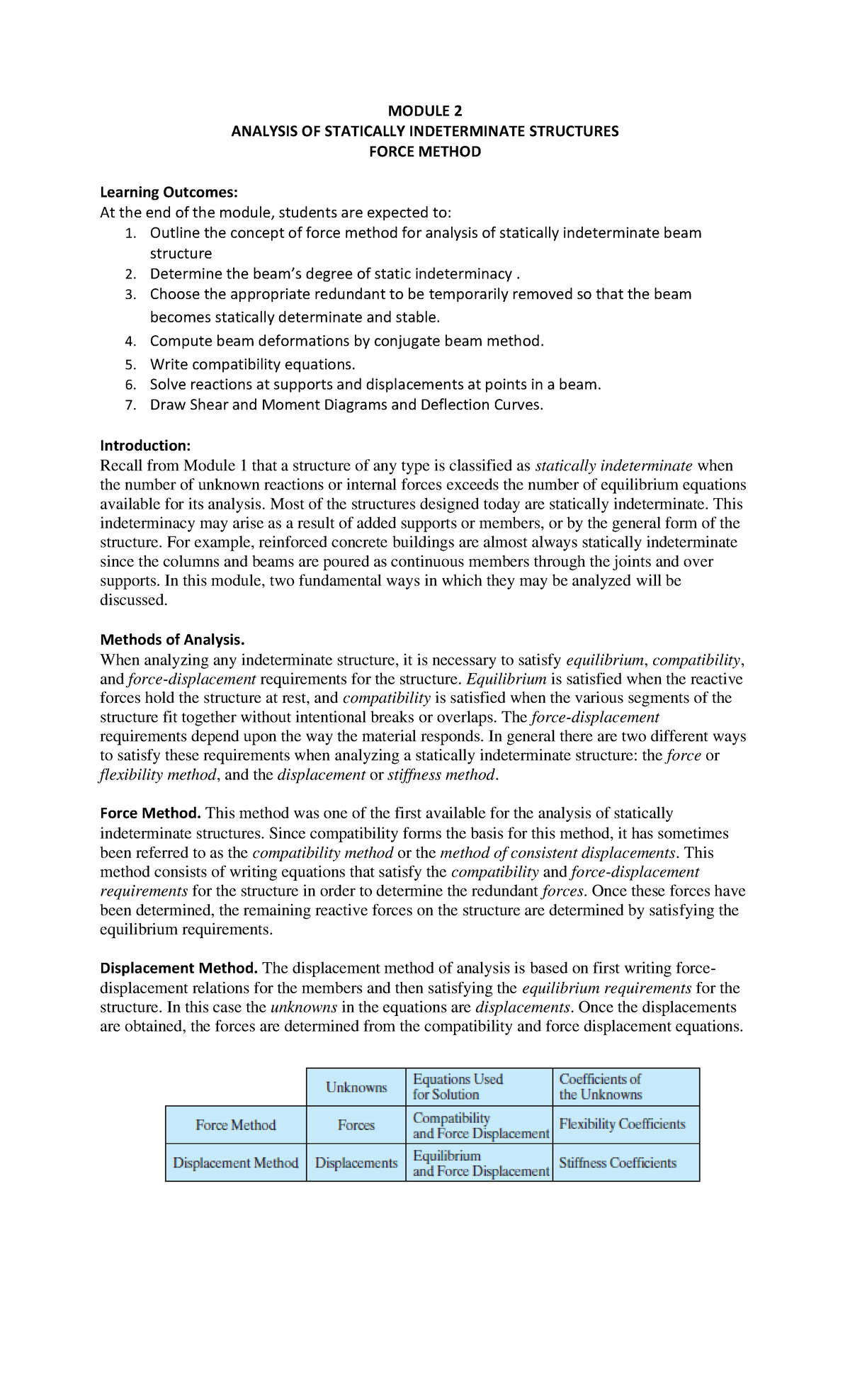 CE 321 Module 2 - Analysis of Statically Indeterminate Structures Force ...