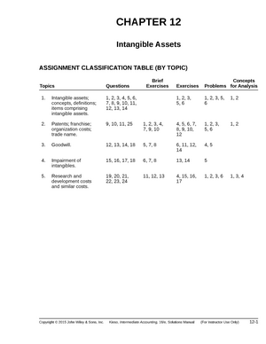 Ch12 Chapter 12 Solution For Intermediate Accounting By Donald E Kieso Jerry J Studocu