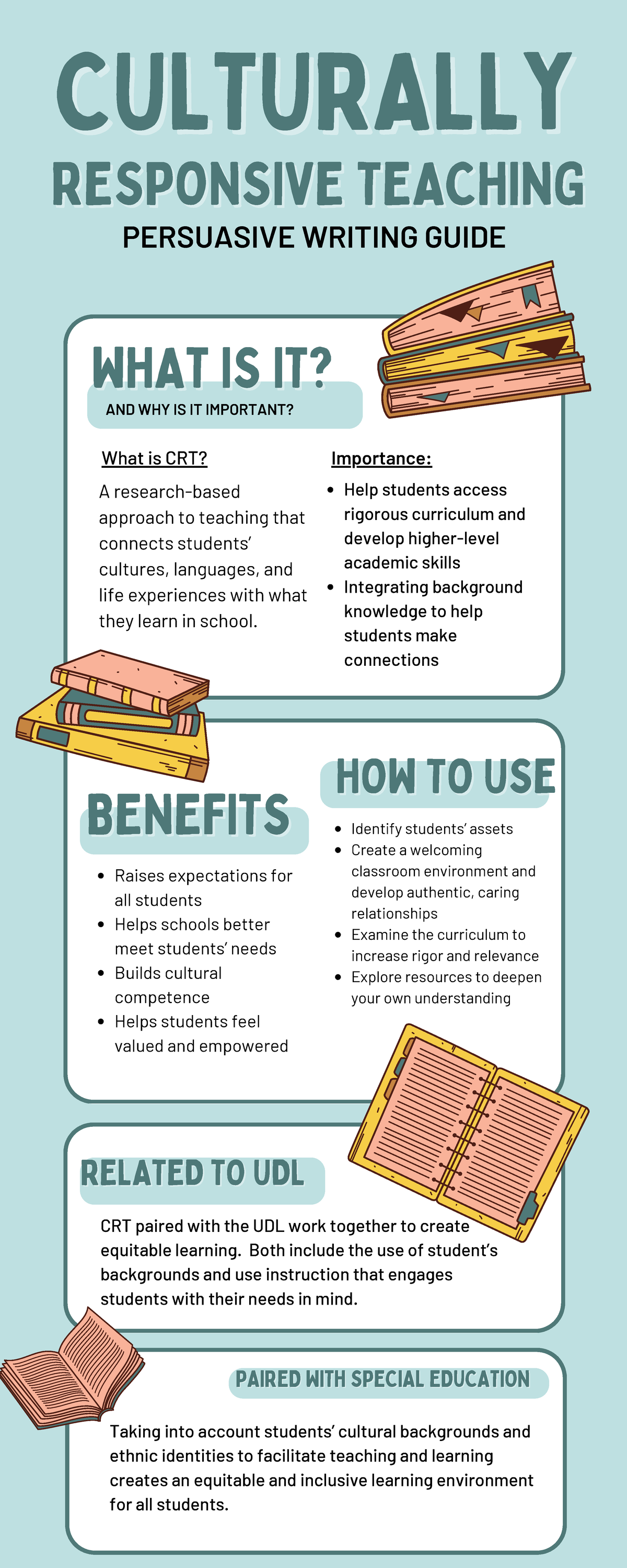 Culturally Responsive Teaching - CULTURALLYCULTURALLY PERSUASIVE ...