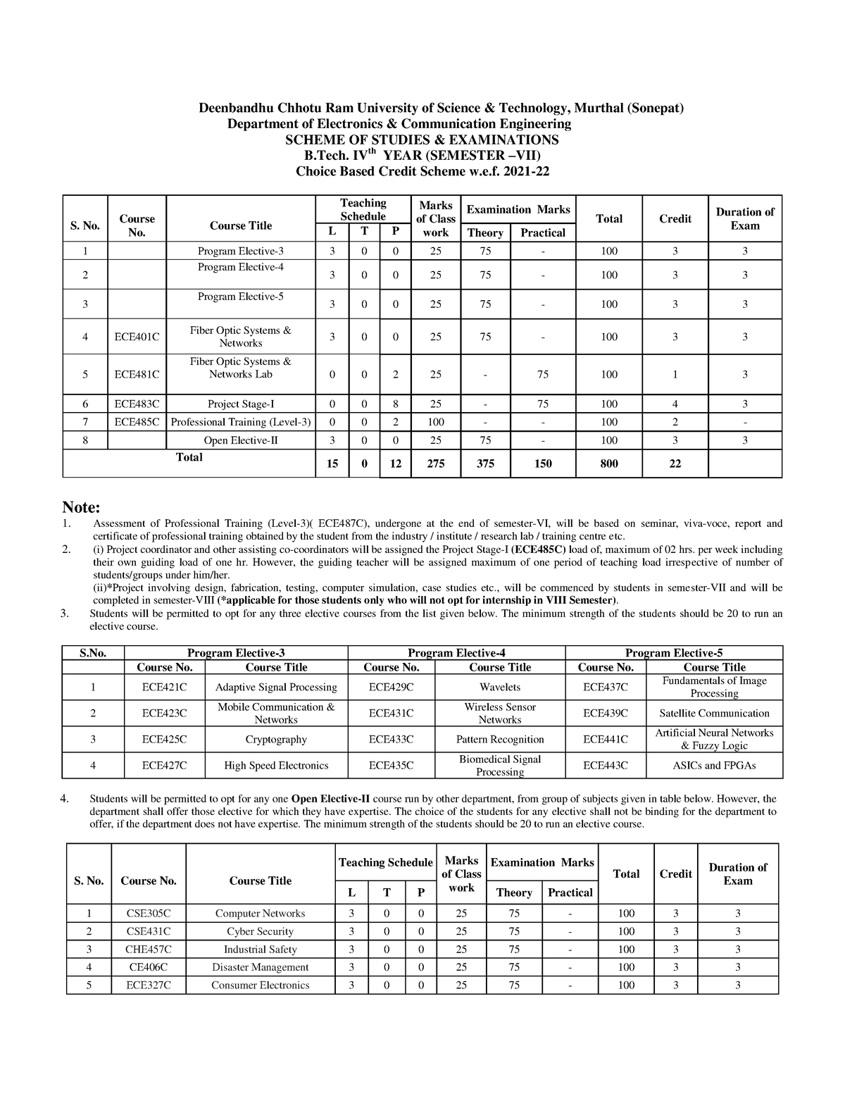 Syallabus - dfadfd - Deenbandhu Chhotu Ram University of Science ...