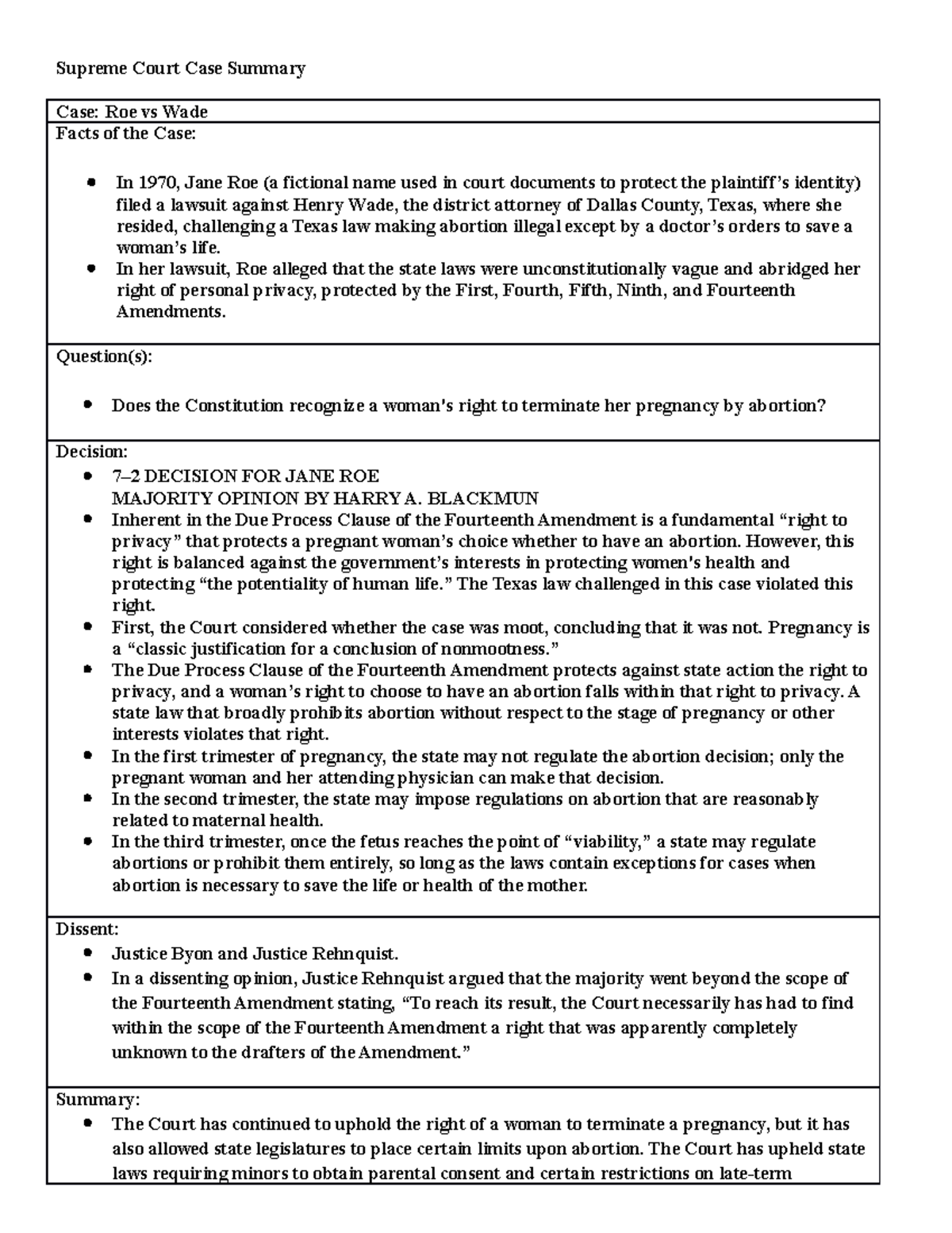 Roe Vs Wade Case Summary Case Summary (16): Roe vs Wade - Supreme Court Case Summary Case: Roe