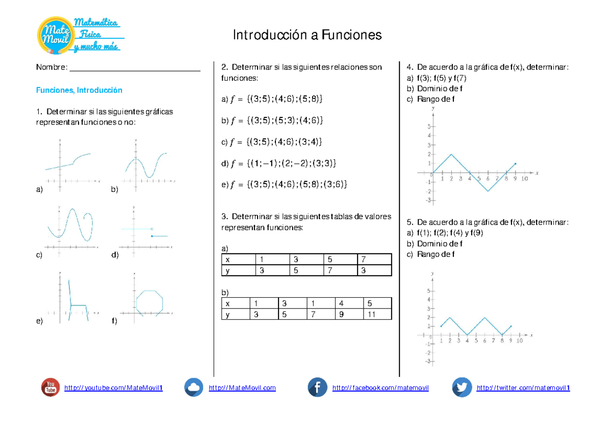 Funciones Ejercicios Resueltos - A Funciones Nombre: 2. Determinar Si ...