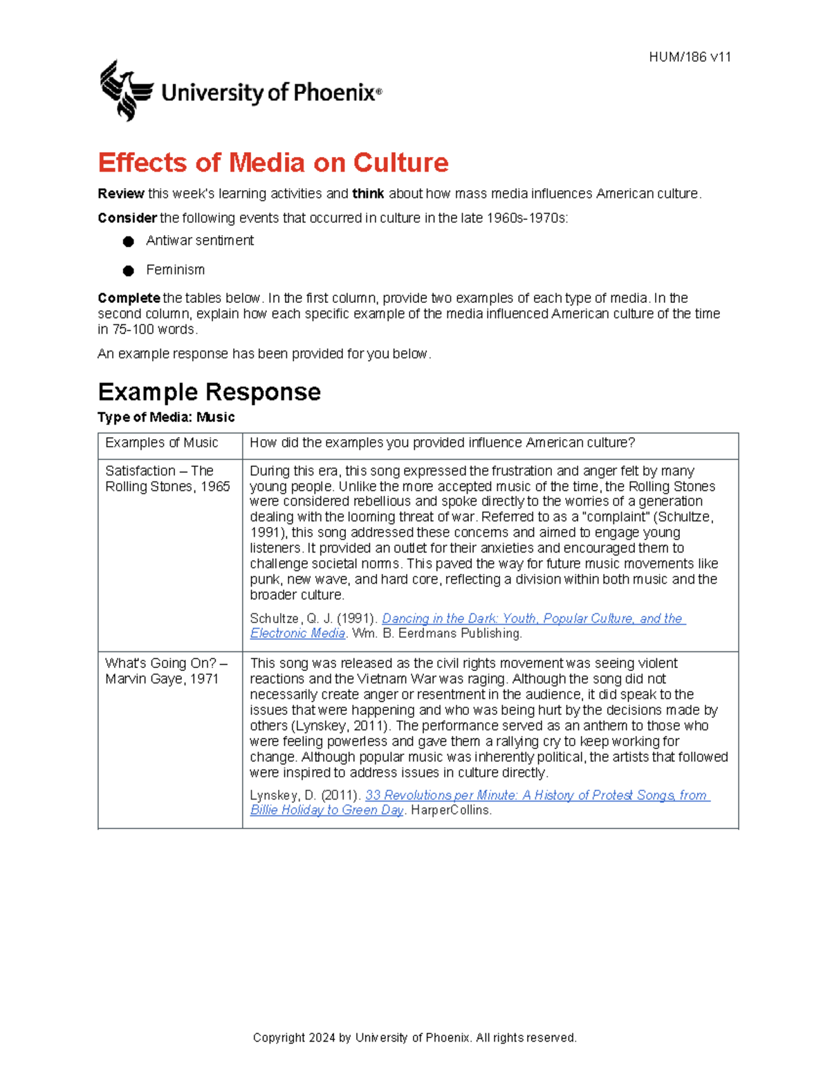 6.  The Impact Of Celebrity Culture On Young People - z5s4gr9