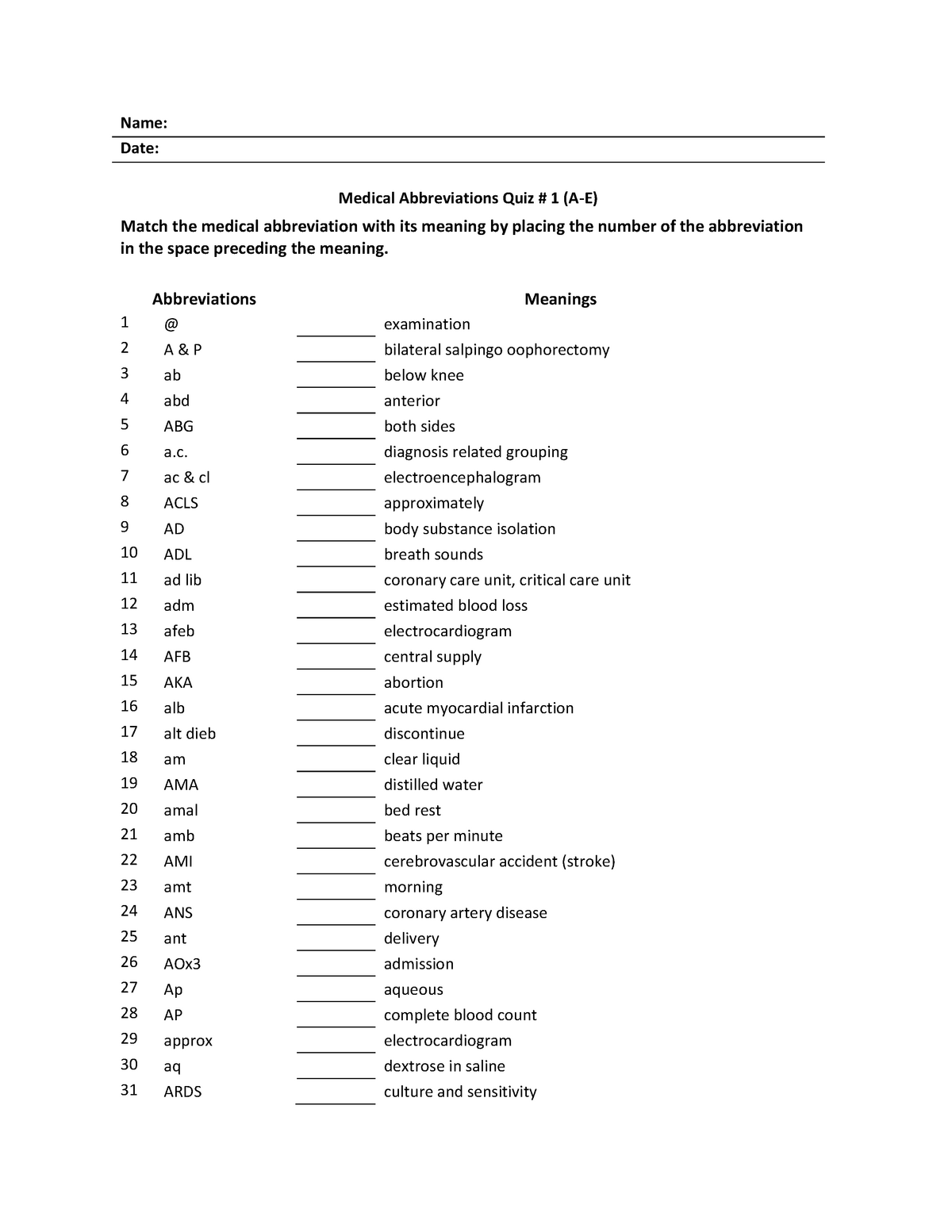 Medical Abbreviations Quiz # 11 A-E - HIM11 - MDC - StuDocu Within Medical Terminology Abbreviations Worksheet