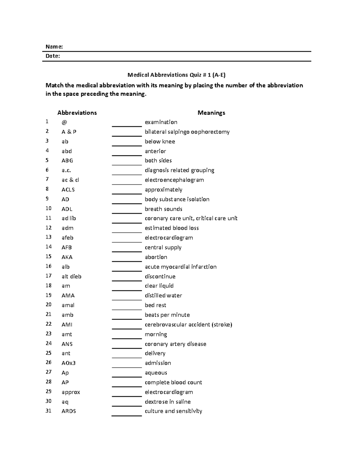 Medical Abbreviations Quiz # 11 A-E - HIM11 - MDC - StuDocu Within Medical Terminology Abbreviations Worksheet