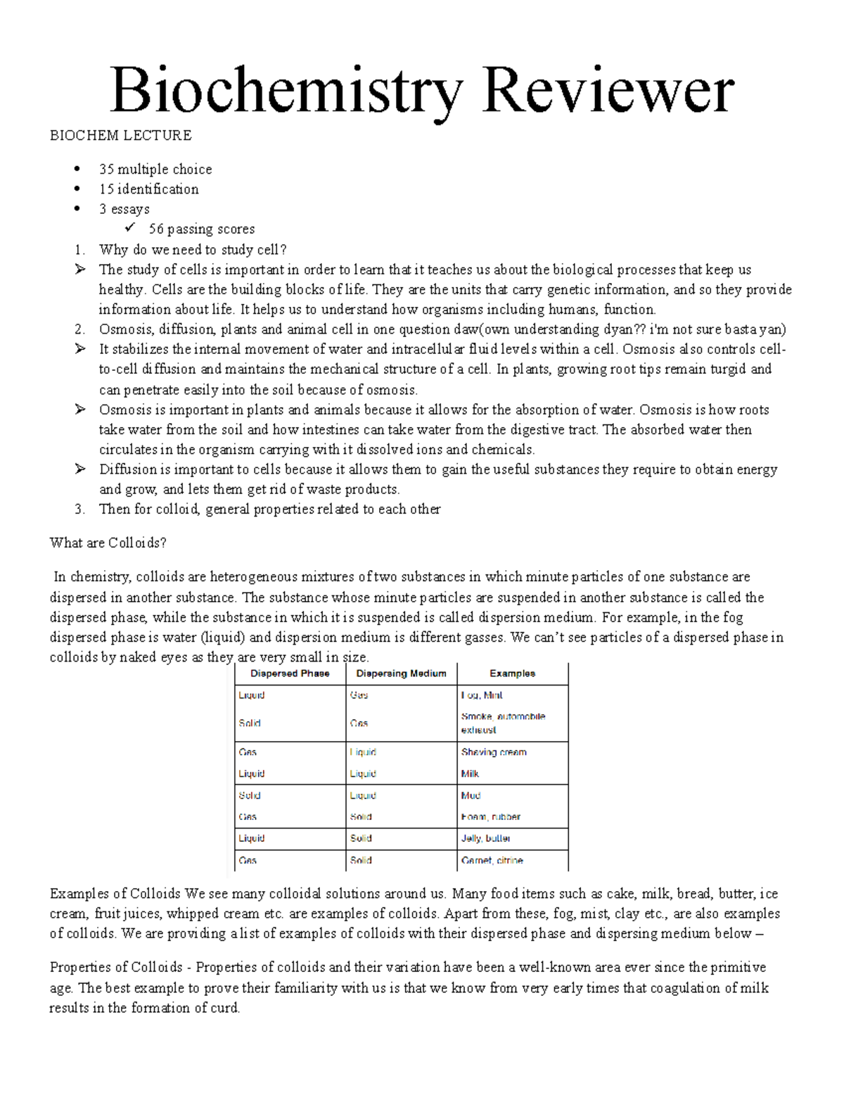 essays biochem impact factor