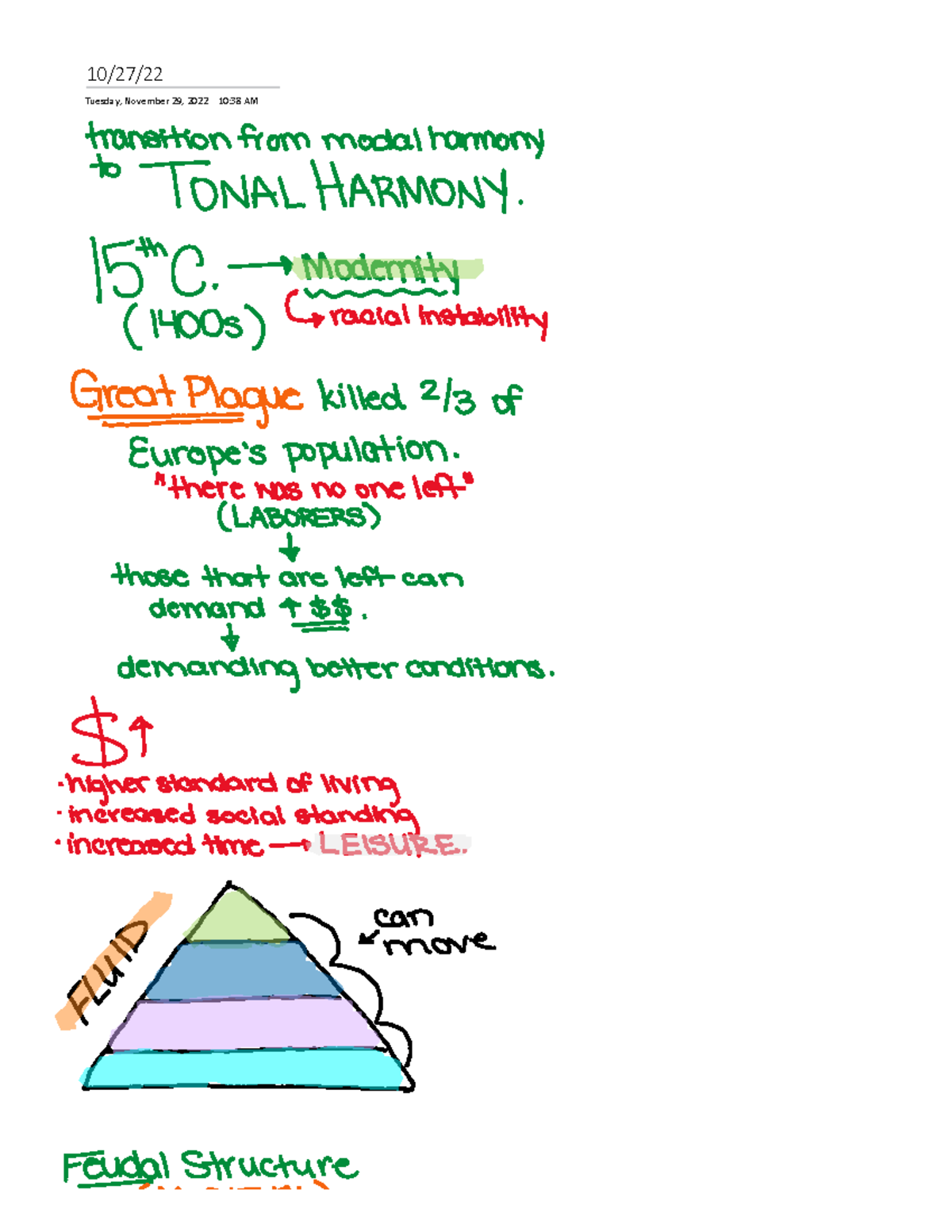 music history assignments