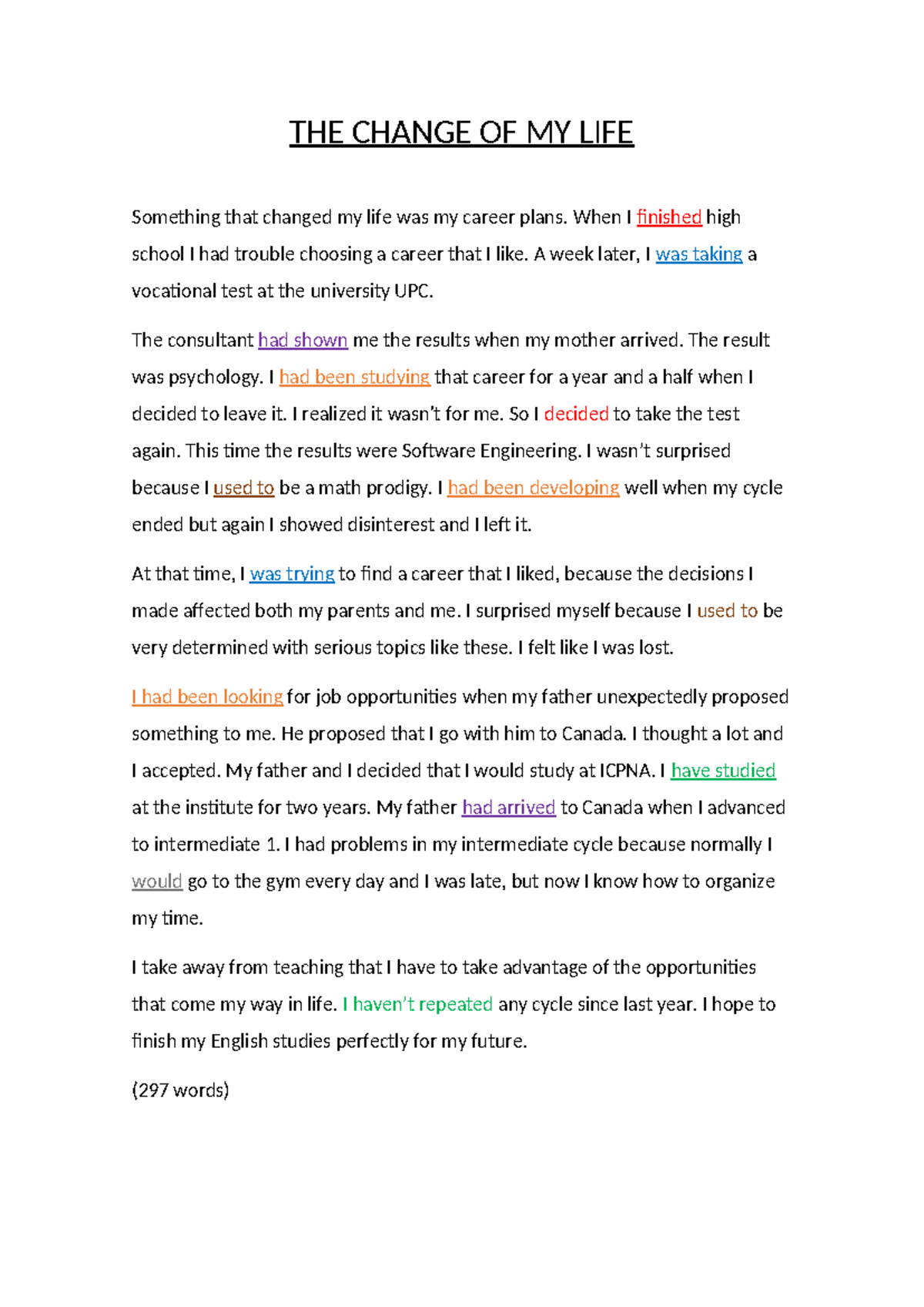 Portfolio 1 TASK 1 - THE CHANGE OF MY LIFE Something that changed my ...