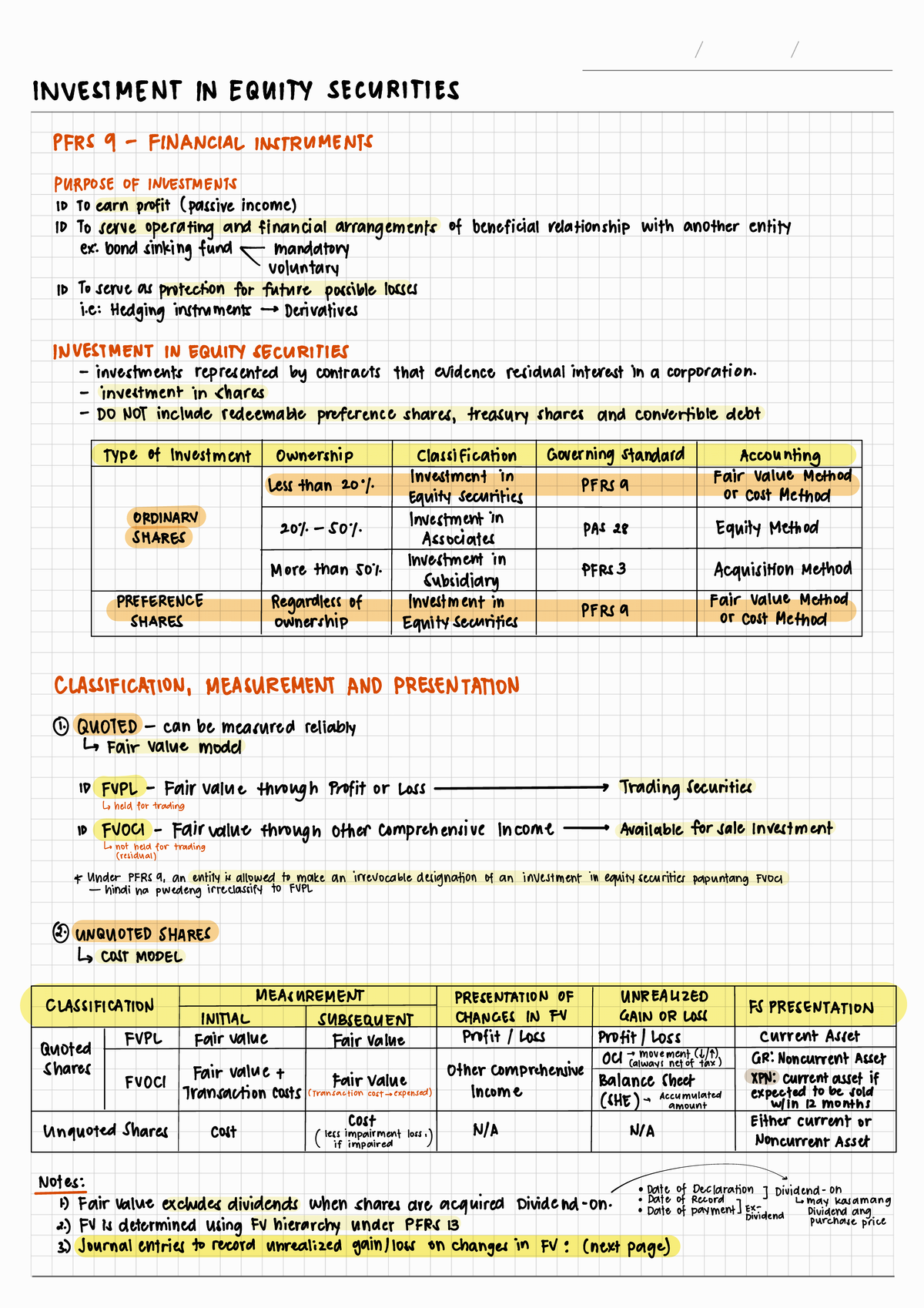14 Investment in Equity Securities - Accountancy Business and ...