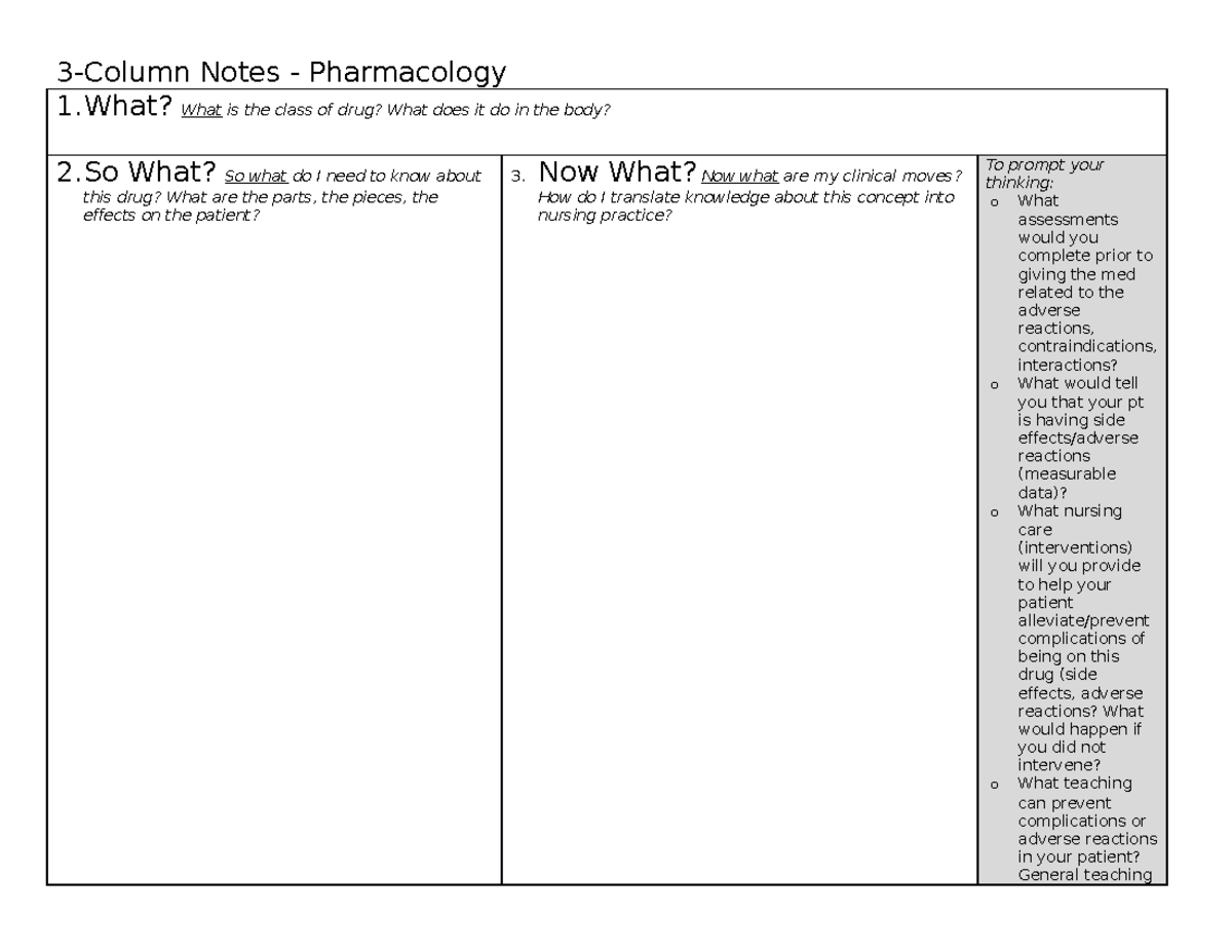 3-column-notes-pharmacology-3-column-notes-pharmacology-1-what